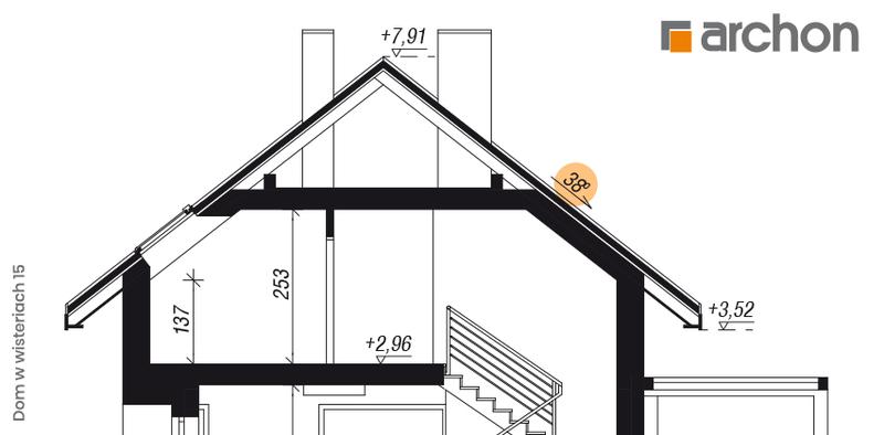 Jak poprawnie obliczyć kąt nachylenia dachu i od czego to zależy?
