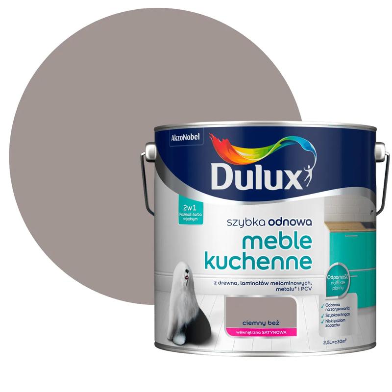 Kolory farb do wnętrza