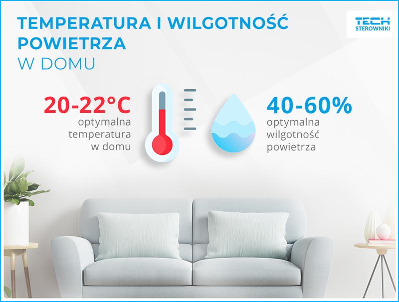 Naturalne środki na wilgoć