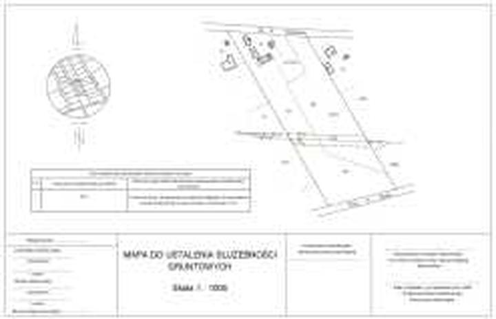 Negocjacje z sąsiadami o służebność