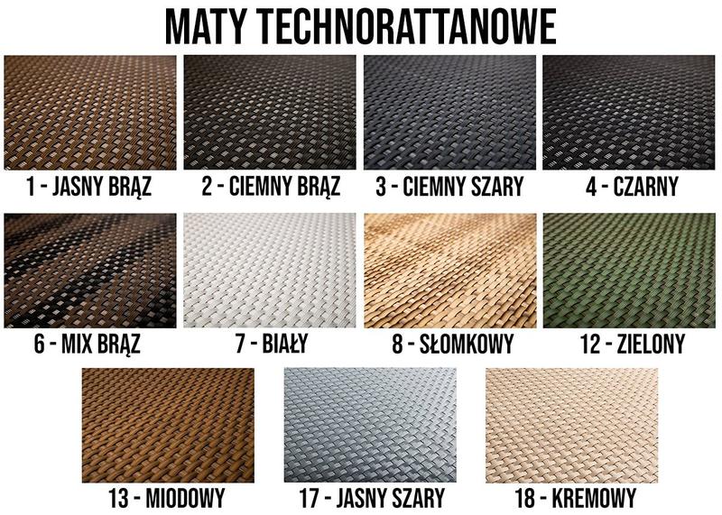 Jak skutecznie naprawić meble z technorattanu – poradnik klejenia i renowacji