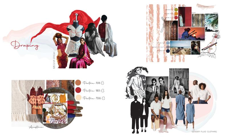 Przyszłość Warszawy