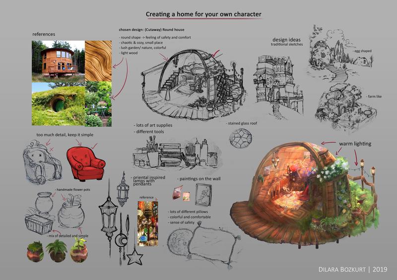 Odkryj przyszłość w Warszawie: już w piątek Mood Concept 2025!