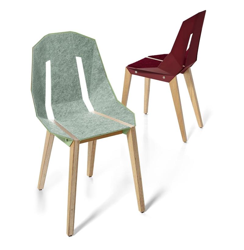 Tabanda kreatywność i inspiracje