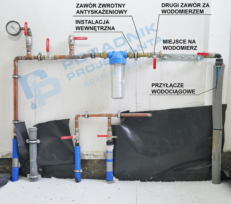 Dokumenty i formalności przyłączenia wody