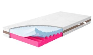 Jak wybrać idealny materac dla osób w wieku 45 lat? Praktyczne porady i wskazówki